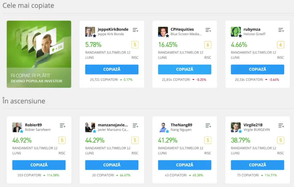 eToro Cripto copy trading