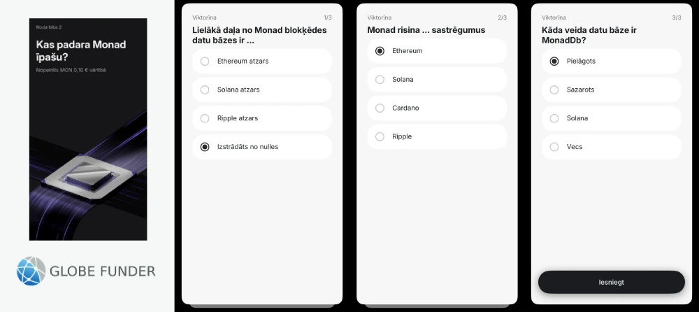 Kas padara Monad īpašu atbildes