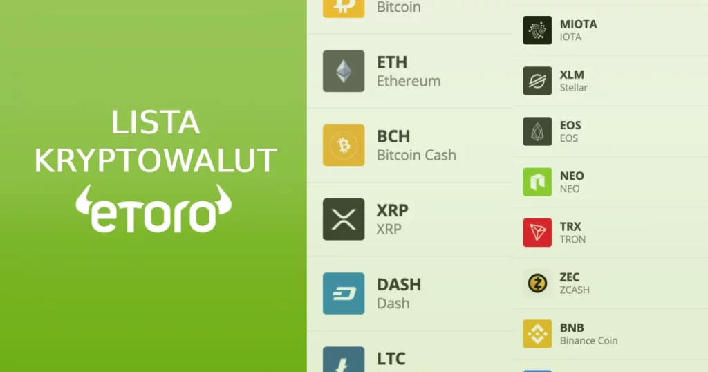 Lista kryptowalut eToro