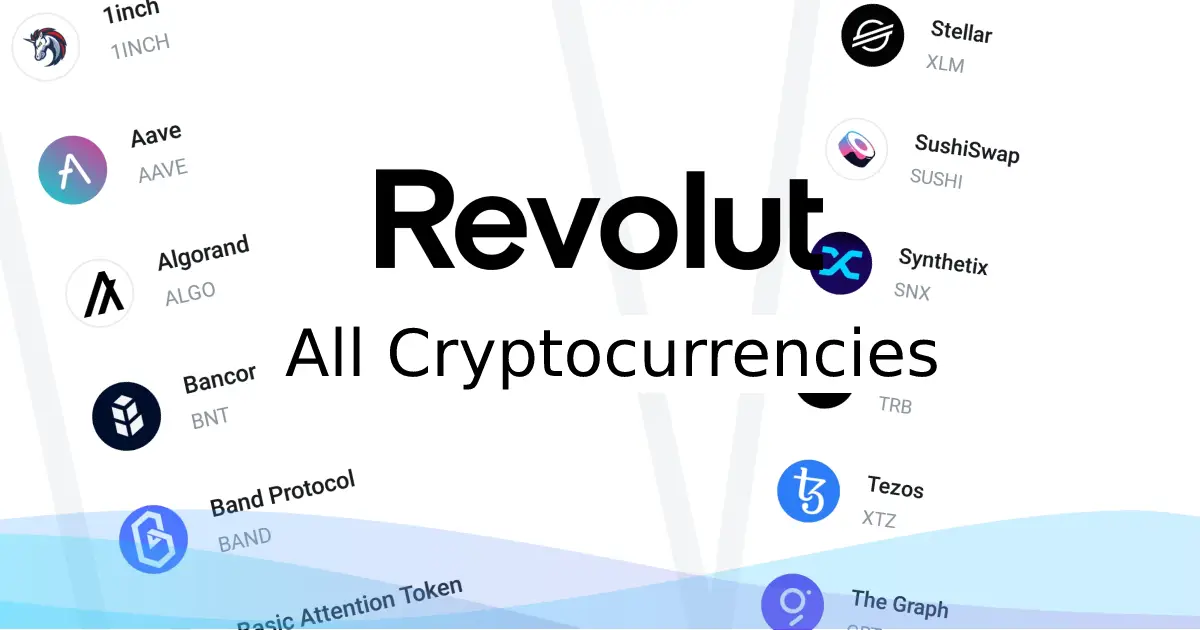 Revolut crypto list